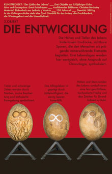Die Entwicklung des Lebens