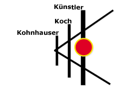 Logo Kohnhauser Kunst